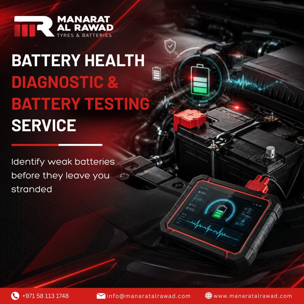 Battery Testing