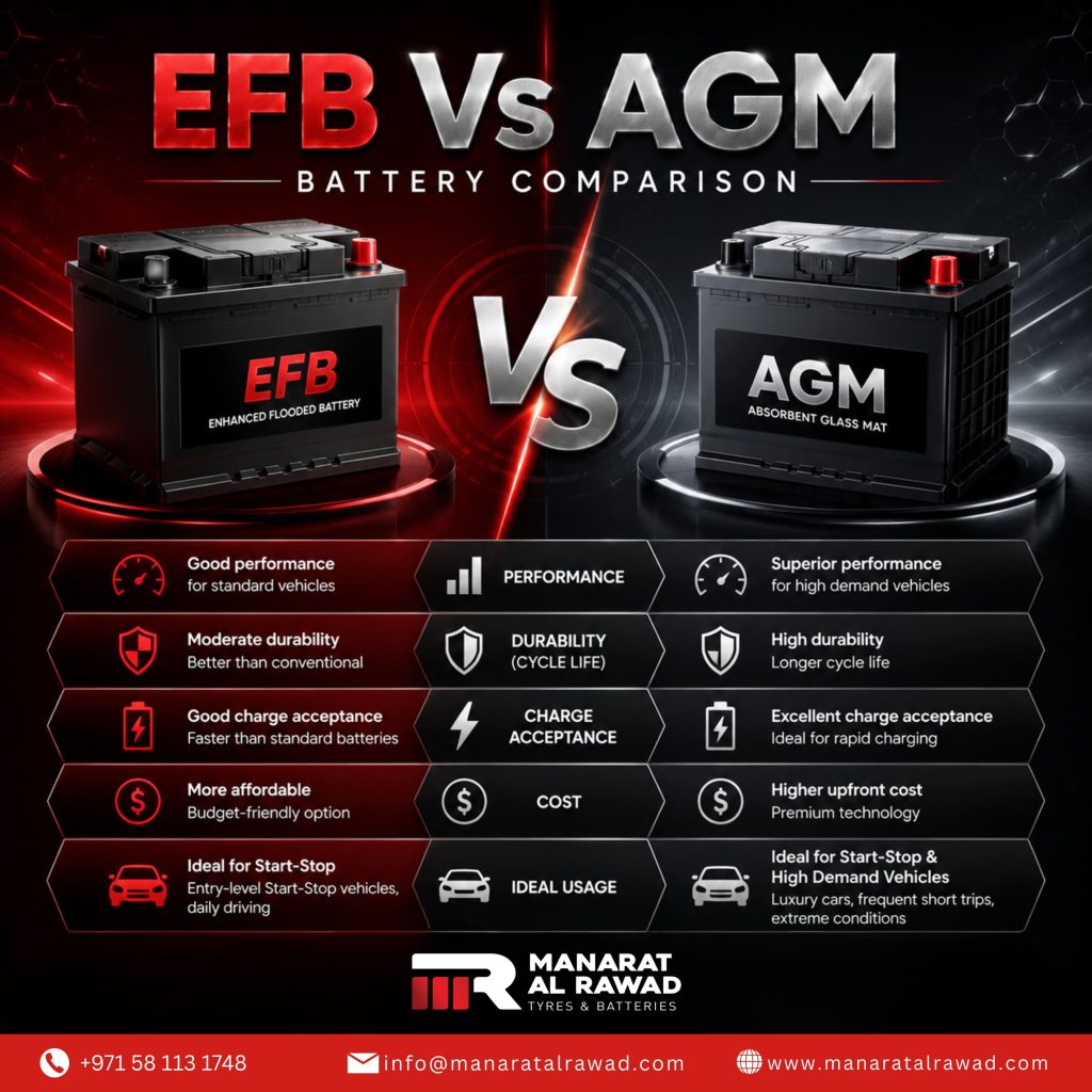 EFB vs AGM Battery: Which One Is Better?