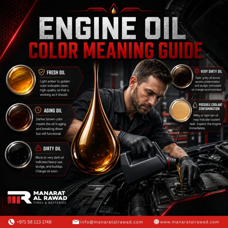 Engine Oil Color Guide: What Every Driver Should Know